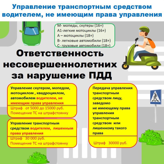 Научите ребёнка безопасности.